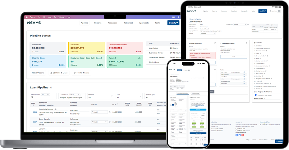 Nexys loan origination dashboard shown on desktop, tablet, and mobile