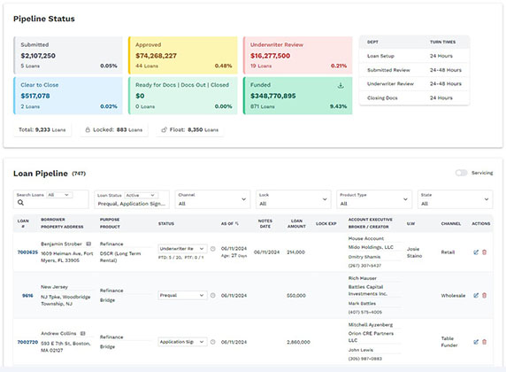 Nexys pipeline status and loan pipeline dashboard